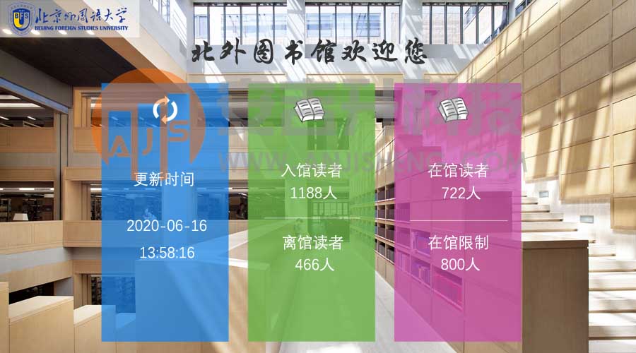 圖書館如何統(tǒng)計客流量？(圖1)