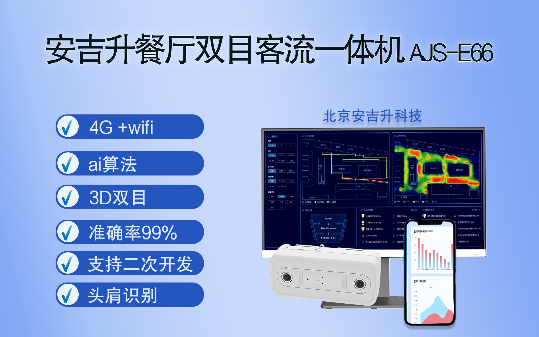 安吉升雙目客流統(tǒng)計(jì)監(jiān)控?cái)z像機(jī)系統(tǒng)（支持4g+wifi），為北大附中智慧食堂建設(shè)助力！